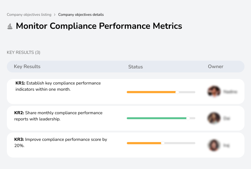 Track key compliance indicators, share reports, and boost compliance performance scores by 20% over time.