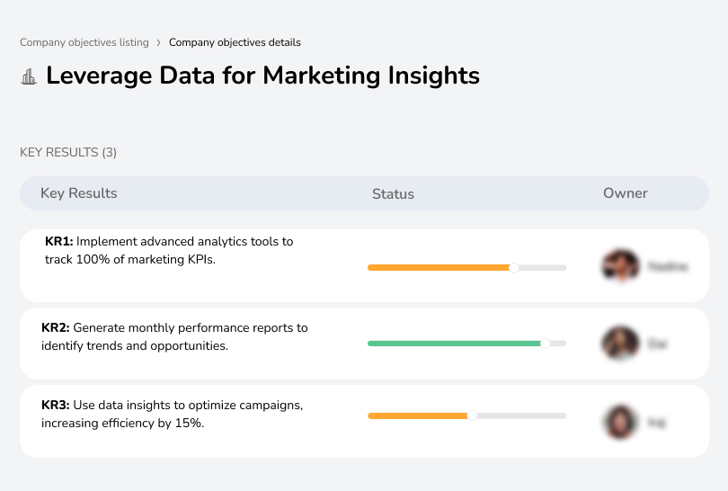 Use analytics tools, performance reports, and campaign optimizations to improve marketing effectiveness.