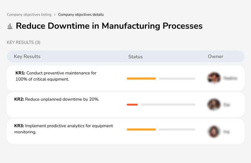 Perform preventive maintenance and use predictive analytics to cut unplanned equipment downtime by 20%.