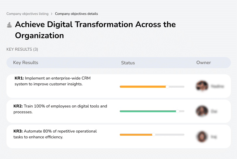 Implement digital transformation across the organization to drive efficiency and innovation.