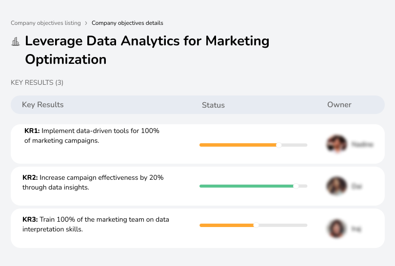 Implement data-driven tools for all marketing campaigns.
