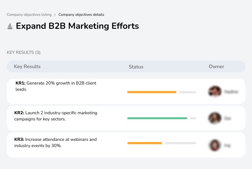 Expand B2B marketing to generate leads, build partnerships, and boost visibility.