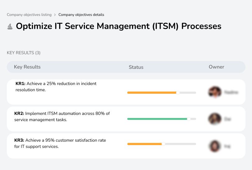 Reduce incident resolution time by 25%, automate 80% of ITSM tasks, achieve 95% IT support satisfaction.