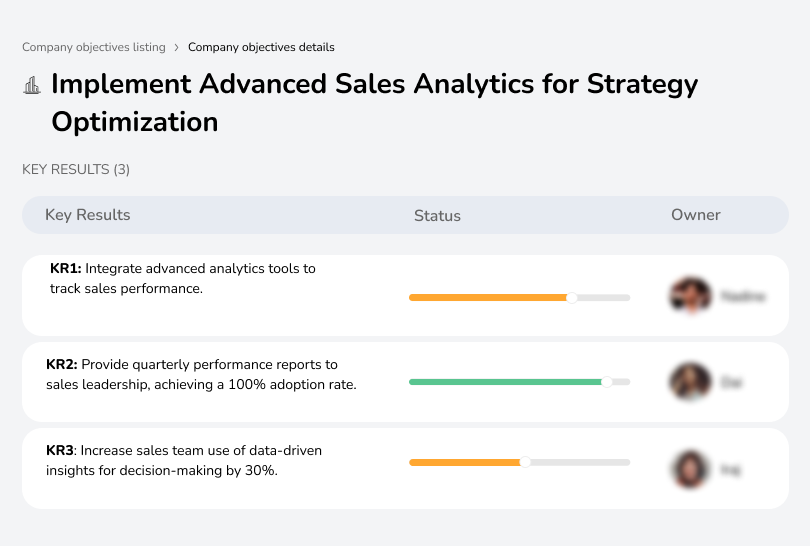 Use analytics to increase data-driven sales decisions by 30%.