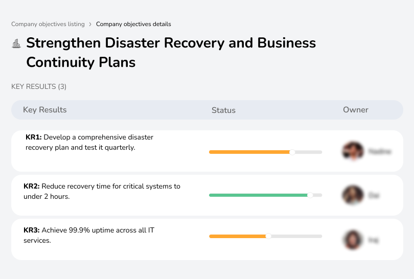 Create a disaster recovery strategy, conduct quarterly drills, and ensure 95% recovery within downtime limits.