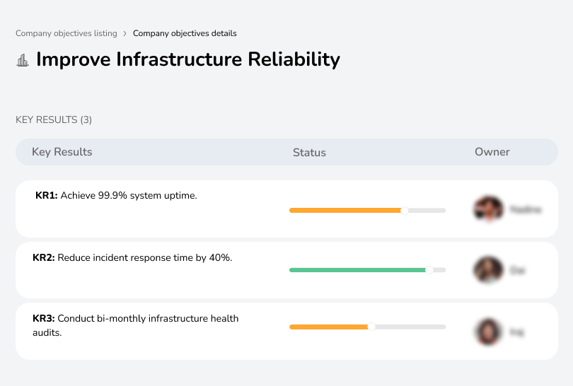 Improve Infrastructure Reliability
