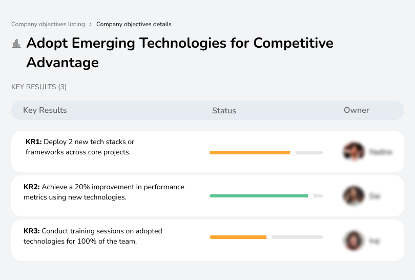 Adopt Emerging Technologies for Competitive Advantage