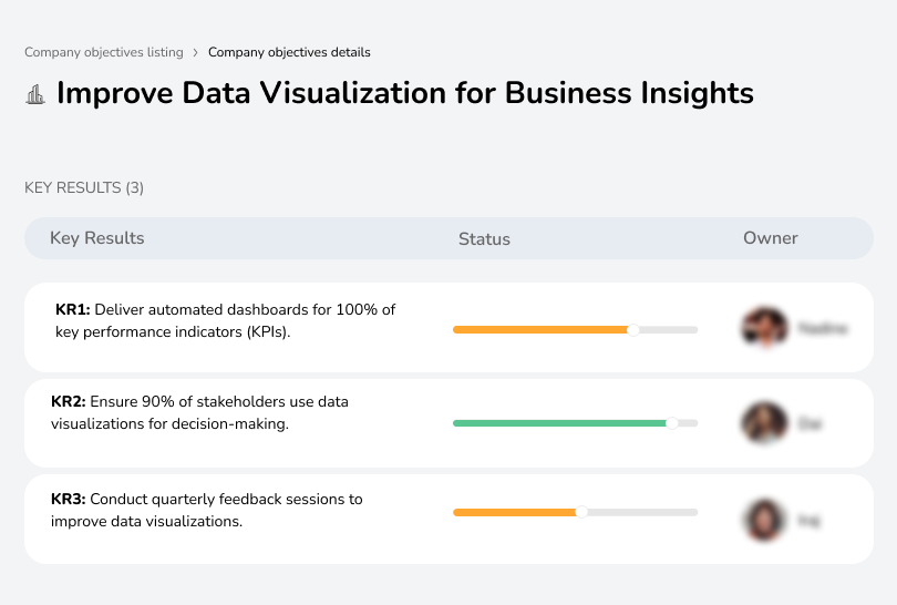 Improve Data Visualization for Business Insights