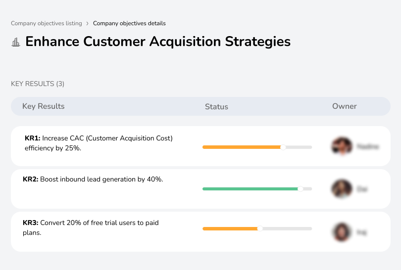 Enhance Customer Acquisition Strategies