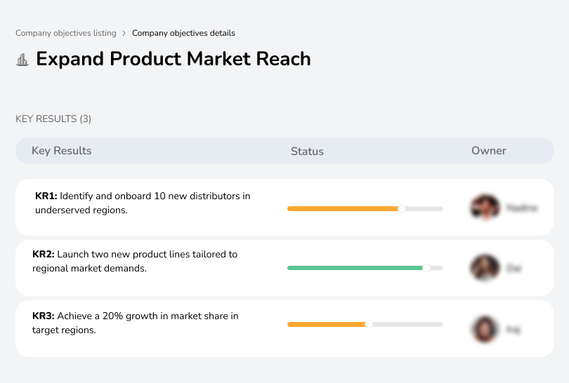 Enter new markets by onboarding distributors, launching region-specific products, and growing market share.
