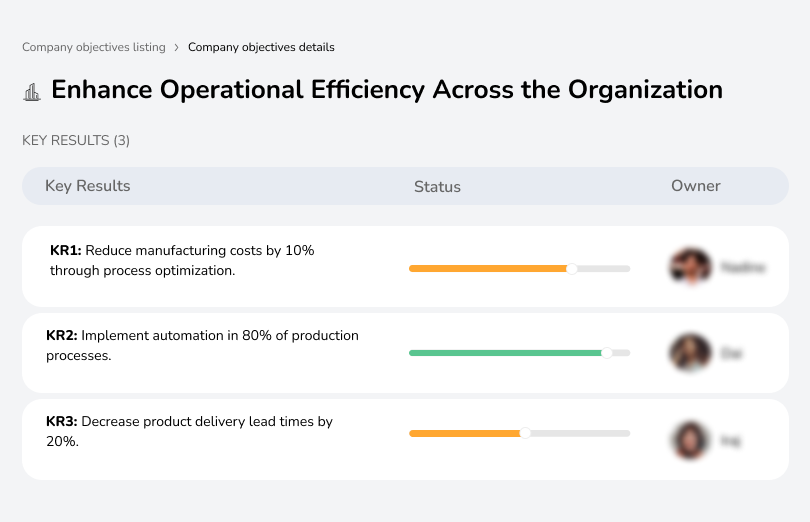 Improve operational efficiency across the organization to drive productivity and effectiveness.
