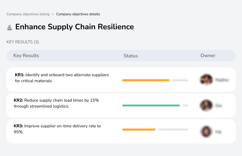 Improve supply chain resilience by reducing lead times and improving delivery rates.