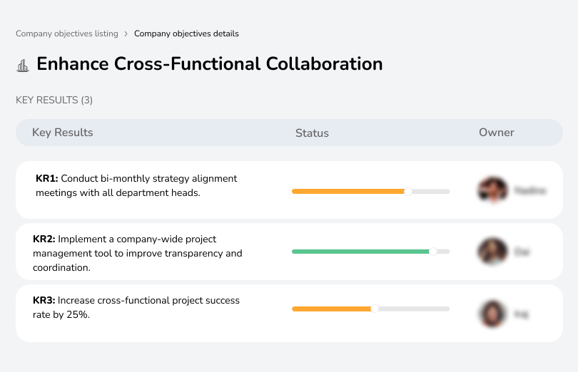 Conduct bi-monthly strategy meetings and implement a project management tool to boost project success by 25%.