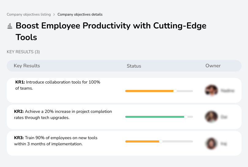 Introduce new collaboration tools, improve project completion by 20%, and train 90% of employees.