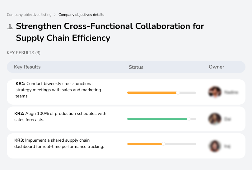 Improve teamwork across supply chain functions.