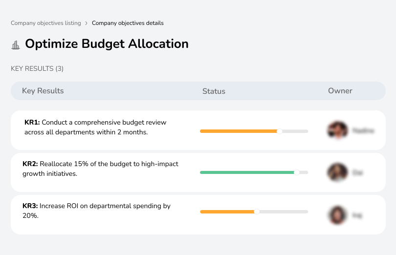 Improve budget allocation to maximize efficiency and align with strategic goals.
