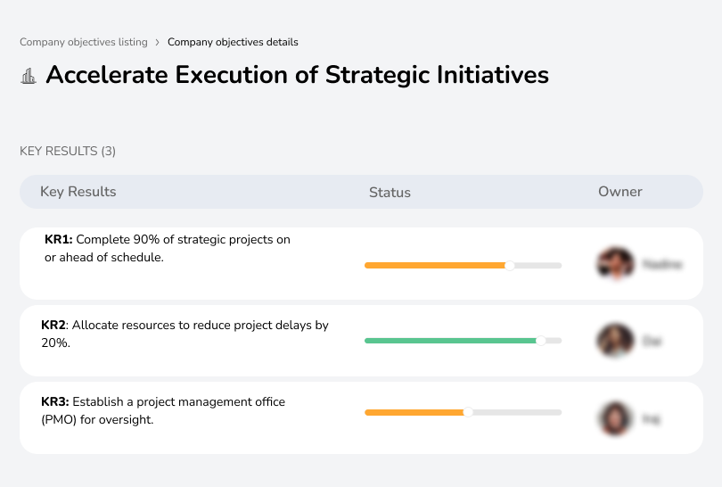 Finish 90% of projects on time, cut delays 20%, and set up a PMO.