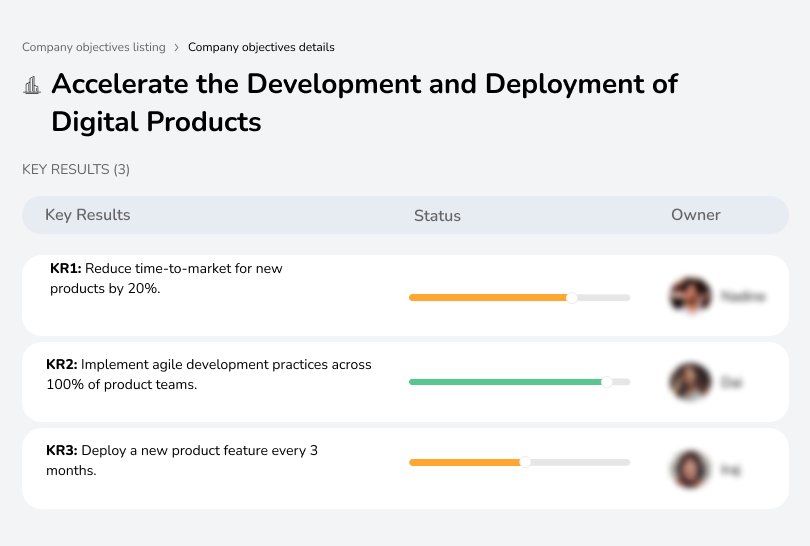 Reduce product time-to-market by 20%, implement agile practices, deploy new features quarterly.