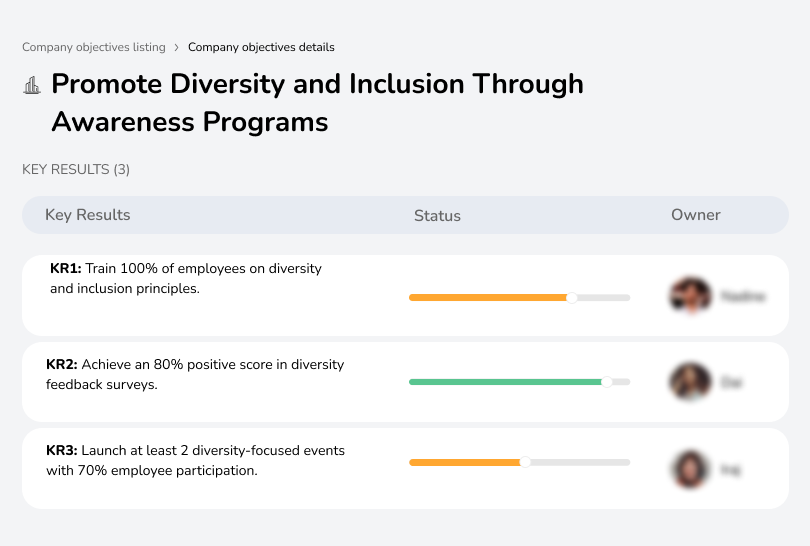 Promote Diversity and Inclusion Through Awareness Programs