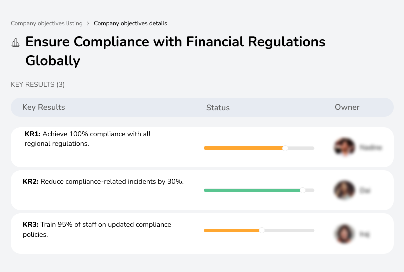 Ensure Compliance with Financial Regulations Globally