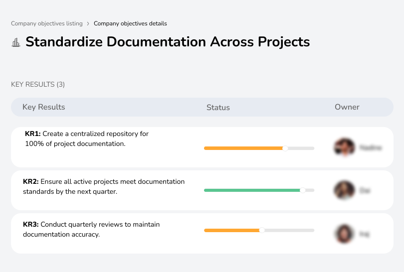 Standardize Documentation Across Projects