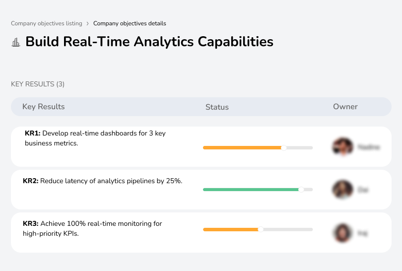 Build Real-Time Analytics Capabilities