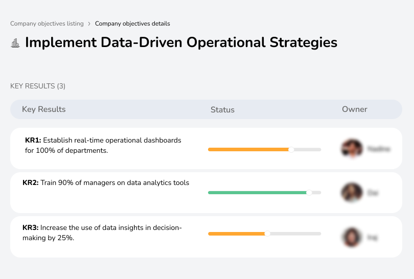 Implement Data-Driven Operational Strategies