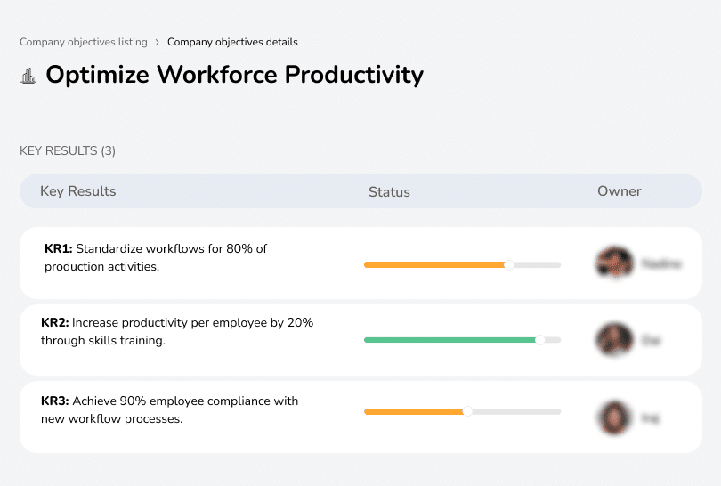 Standardize workflows and improve employee productivity through training.