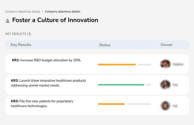 Encourage a culture of innovation to drive creativity and competitive advantage.