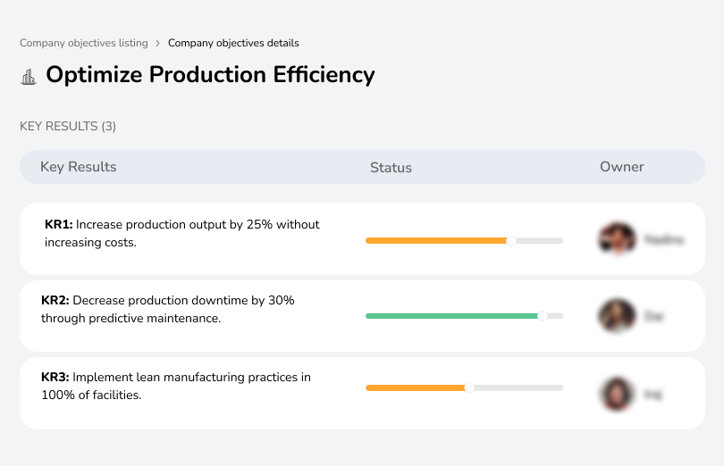 Improve production efficiency to maximize output and reduce waste.