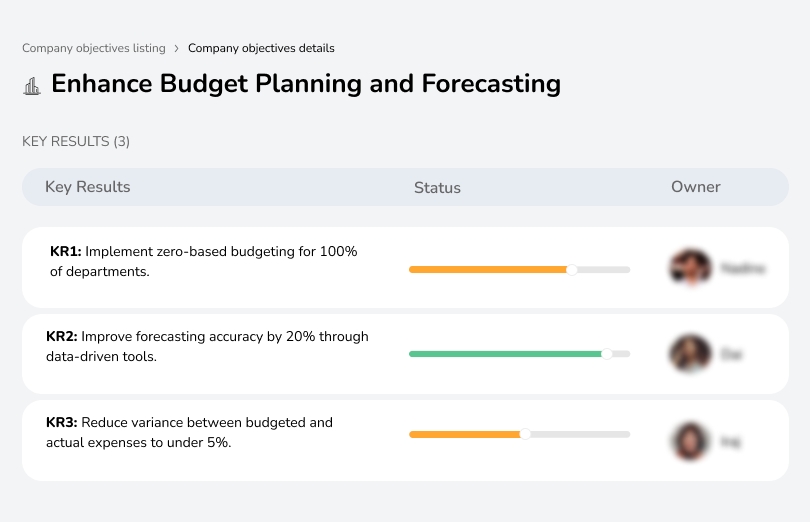 Improve budget planning and forecasting for greater financial accuracy and efficiency.