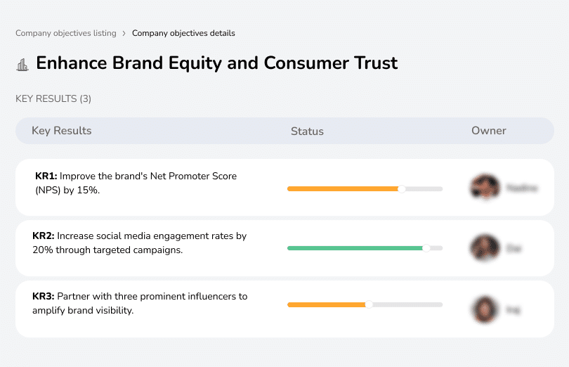 Strengthen brand equity and build consumer trust through credibility and consistency.