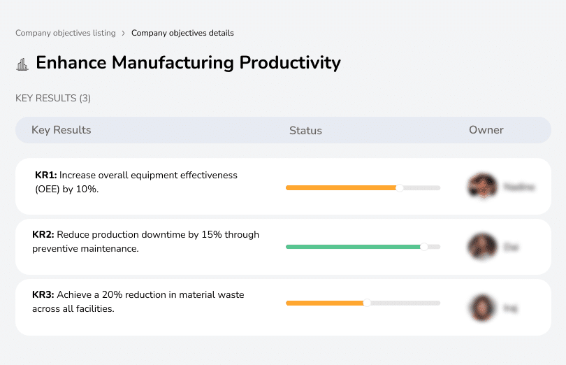 Implement lean practices to improve production efficiency by 20% and reduce downtime.
