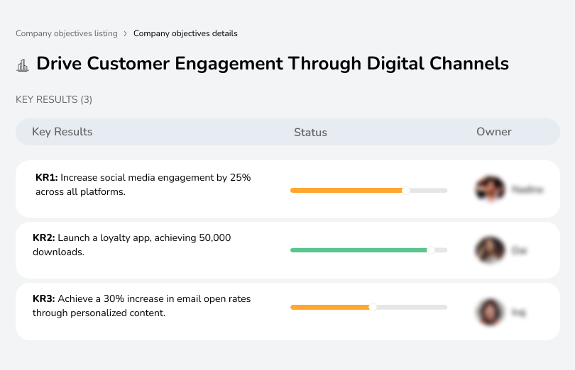 Drive engagement with personalized content, interactivity, and targeted outreach.