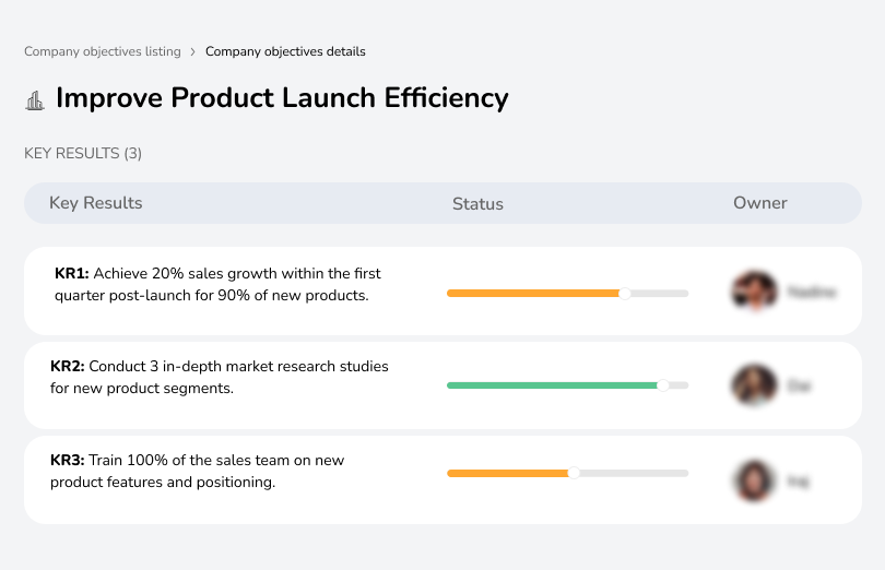 Achieve 20% sales growth in Q1 post-launch with research and team training.