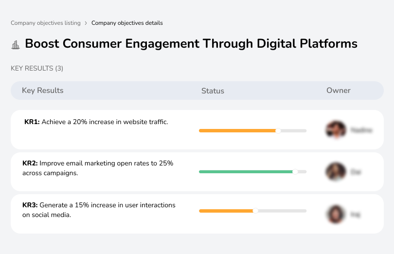 Achieve a 20% increase in website traffic and improve email open rates.
