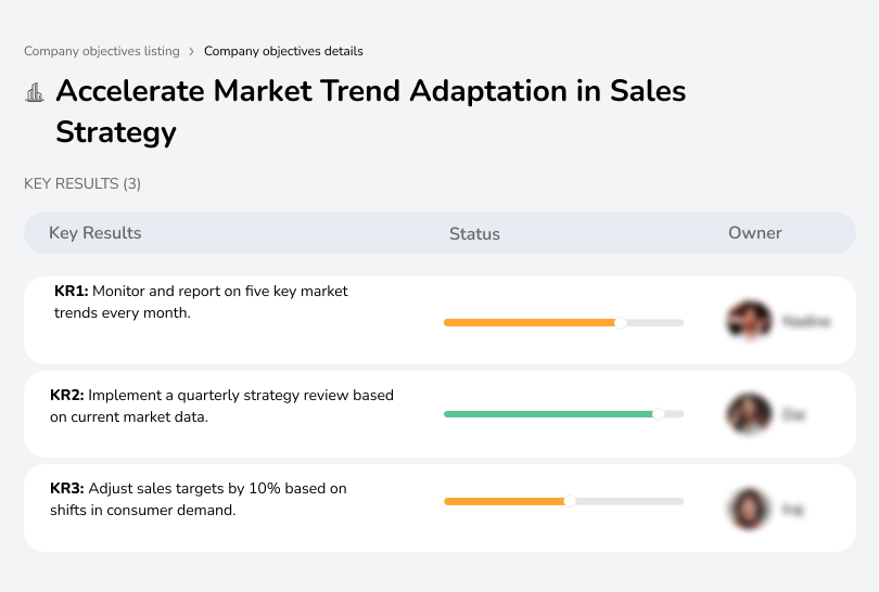 Adapt to market trends by adjusting strategies and sales targets based on consumer demand.