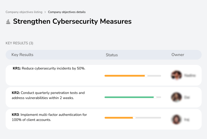 Enhance cybersecurity measures to protect data and mitigate potential risks.