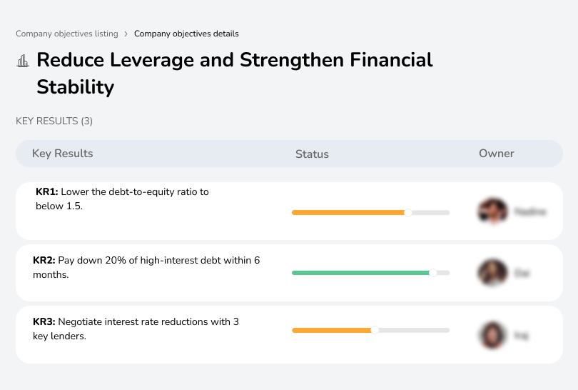Lower leverage and enhance financial stability for long-term resilience and growth.