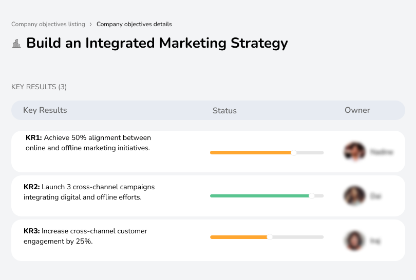 Build an integrated marketing strategy to align channels, enhance brand consistency, and maximize audience engagement.