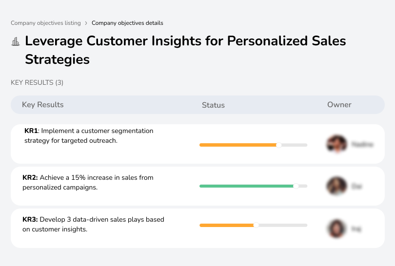 Improve sales with personalized campaigns based on insights.