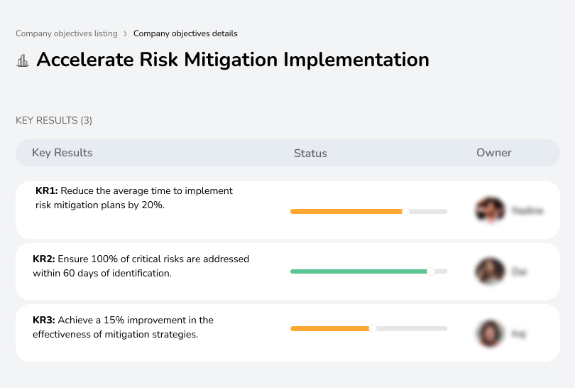 Speed up the implementation of mitigation strategies for risks.