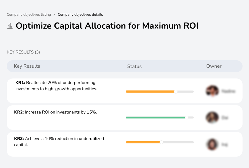 Optimize Capital Allocation for Maximum ROI