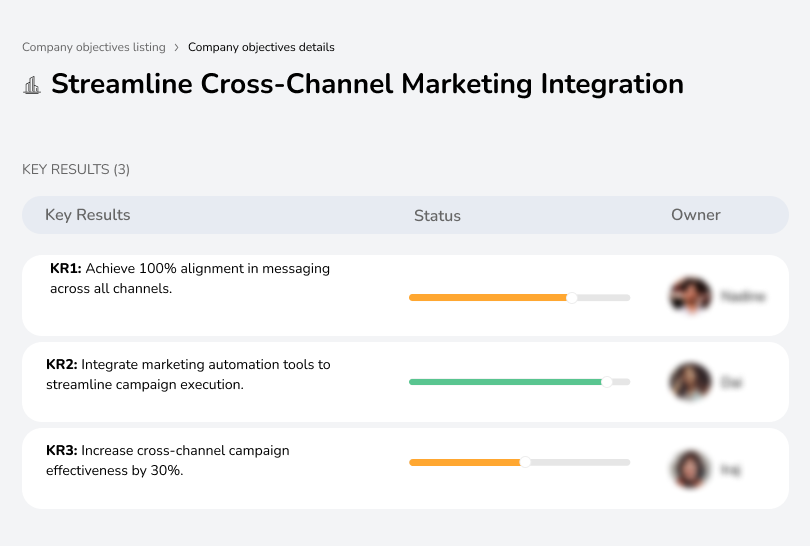 Streamline Cross-Channel Marketing Integration