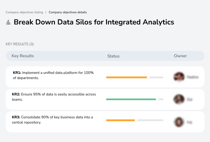 Break Down Data Silos for Integrated Analytics