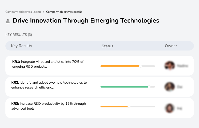 Adopt AI and new technologies to boost research efficiency and innovation.