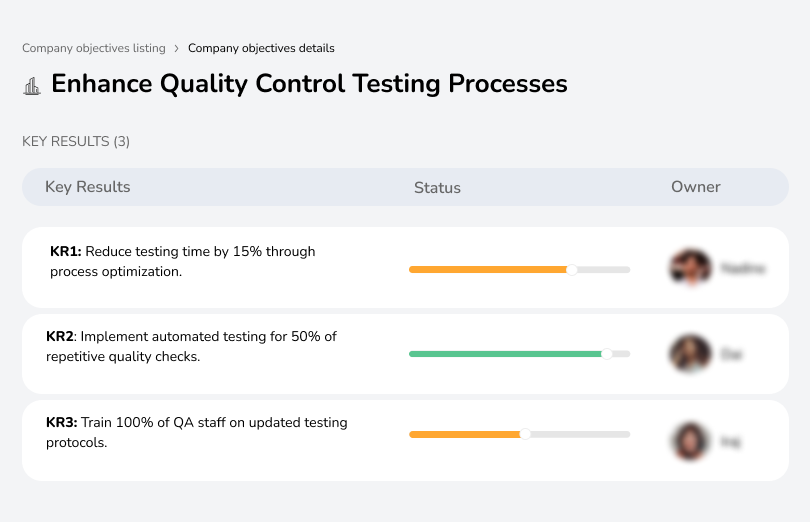 Optimize testing, automate checks, and train 100% of QA staff on new protocols.