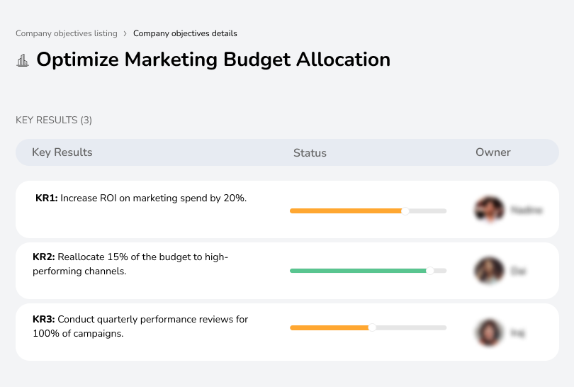 Optimize marketing budget allocation to maximize ROI, enhance campaign effectiveness, and drive business growth.