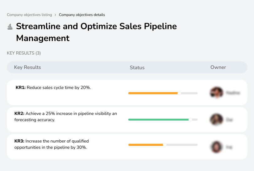 Reduce sales cycle time by 20% and improve forecasting accuracy.
