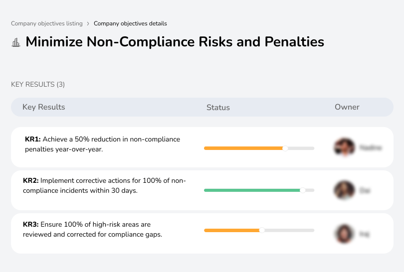 Reduce penalties, implement corrective actions, and review high-risk areas for compliance.
